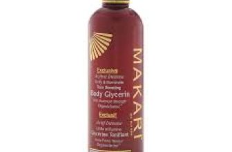 Makari Promo Code: Receive 10% Off