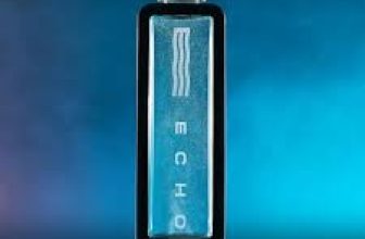 Extra 20% Off At Echo Water Discount Code